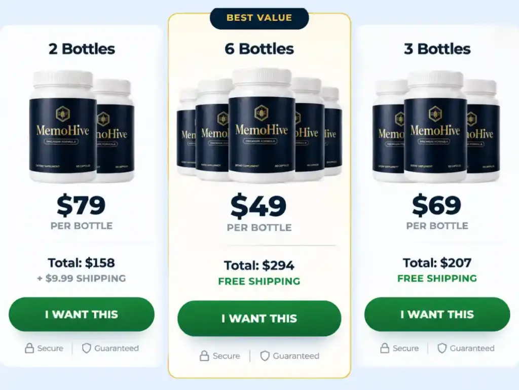 MemoHive price