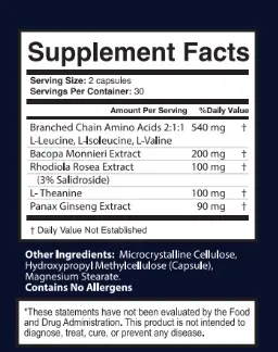 MemoHive Ingredients