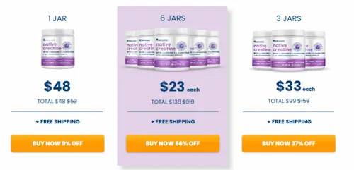 NativePath Native Creatine PRICE