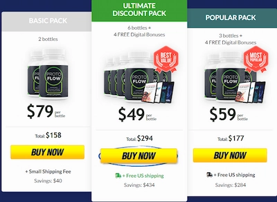 ProtoFlow pricing details