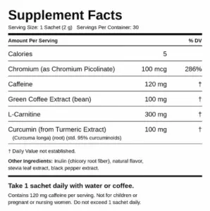Slimqa Coffee Booster Supplement Facts