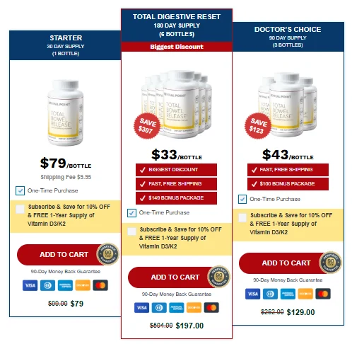 Total Bowel Release Total Bowel Release Price