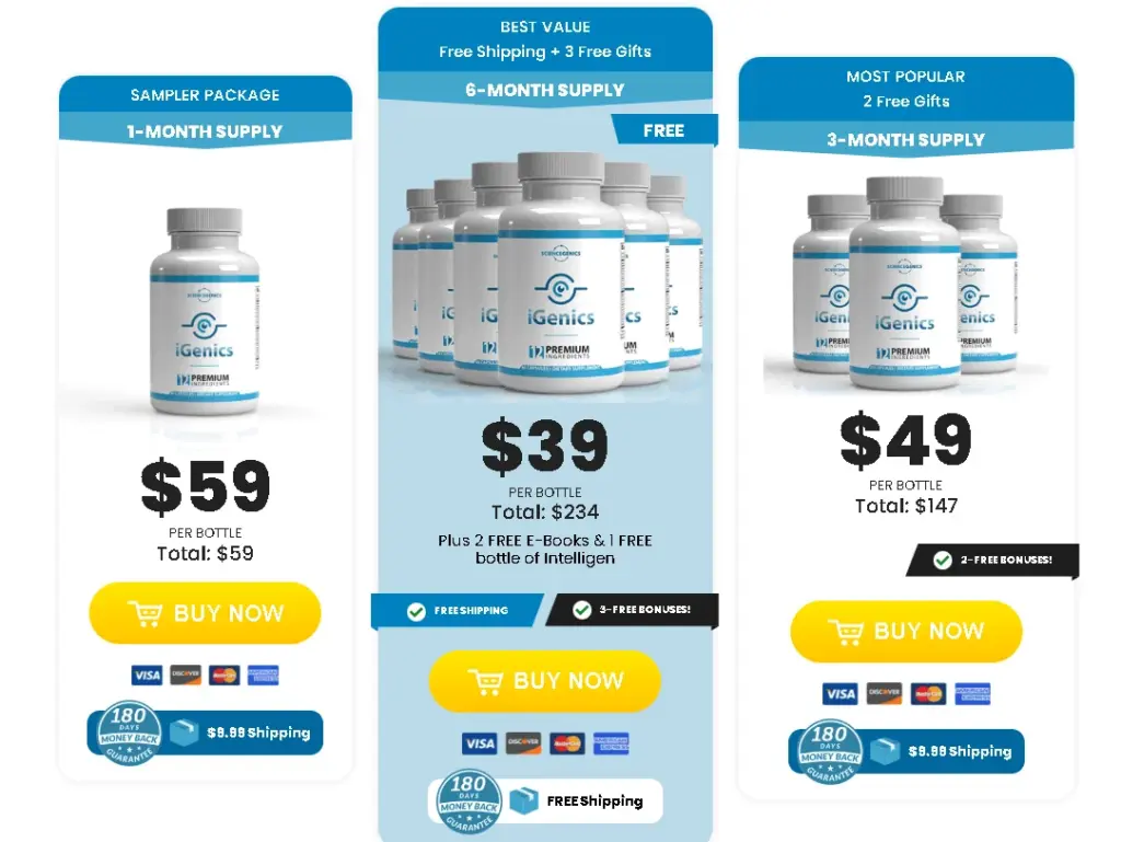 iGenics price